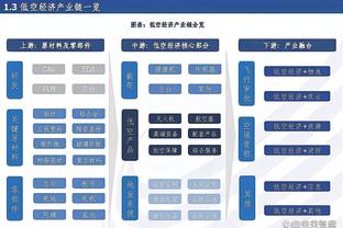 雷竞技新官网截图1